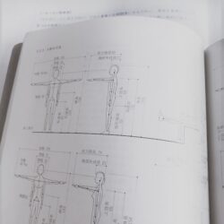 インテリアコーディネーター試験　対策講座