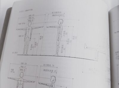 インテリアコーディネーター試験　対策講座